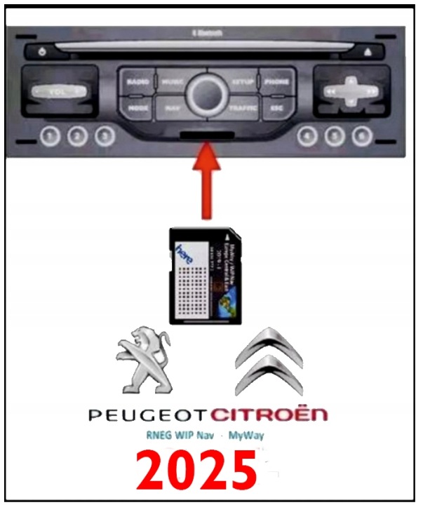 MAPA-DO-NAWIGACJI-GPS-KARTA-RNEG-MYWAY-WIP-NAV-PEUGEOT-CITROEN-2025-EUROPA-Kod-producenta-Citroen-Peugeot-MYWAY-WIP-NAV-RNEG-2025-EUROP.jpg